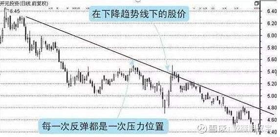 那根下跌 7.6%的阴线，是恐慌的顶点，还是认知的试金石？