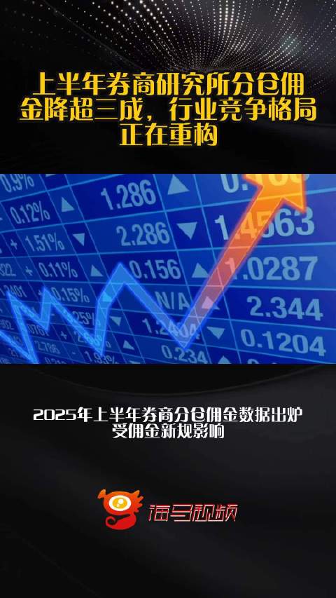 券商分仓佣金少收了三五斗，一场静悄悄的研究付费革命