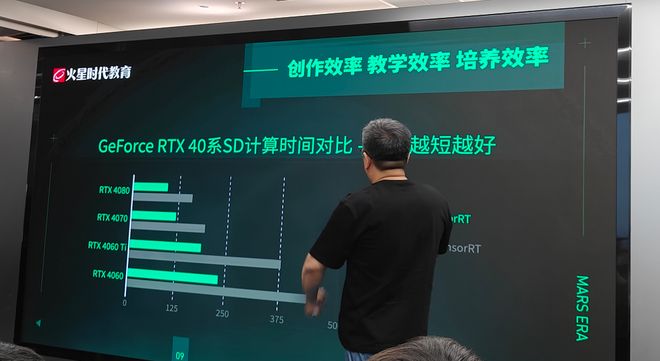 破壁与立新，中国AI算力突围需打好三张牌