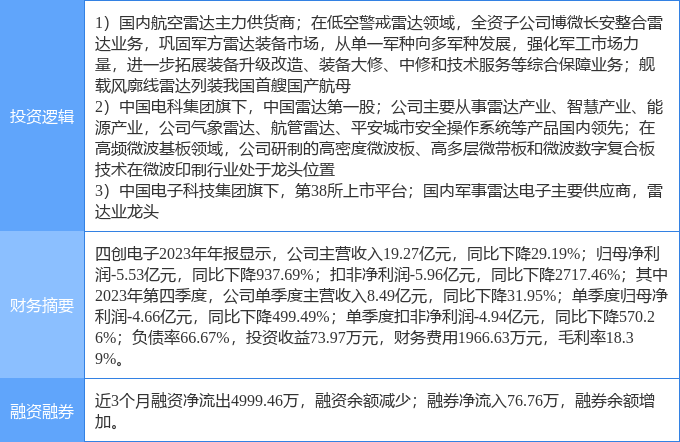 四创电子,在时代的雷达上,捕捉空天梦想的每一次回响 四创电子,在时代的雷达上,捕捉空天梦想的每一次回响