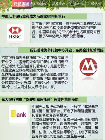 筑牢安全根基,激发市场活力,新版基金托管办法开启公募基金高质量发展新篇章 筑牢安全根基,激发市场活力,新版基金托管办法开启公募基金高质量发展新篇章