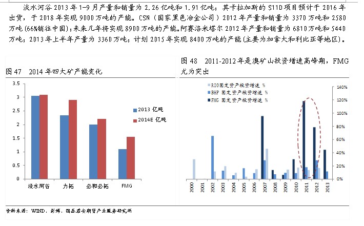 六大行年报里的中国经济压舱石,日赚逾37亿背后,不止于稳 六大行年报里的中国经济压舱石,日赚逾37亿背后,不止于稳