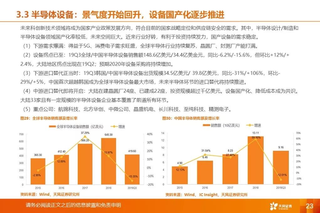 为发展蓄能,深刻理解补充核心一级资本的战略深意 为发展蓄能,深刻理解补充核心一级资本的战略深意