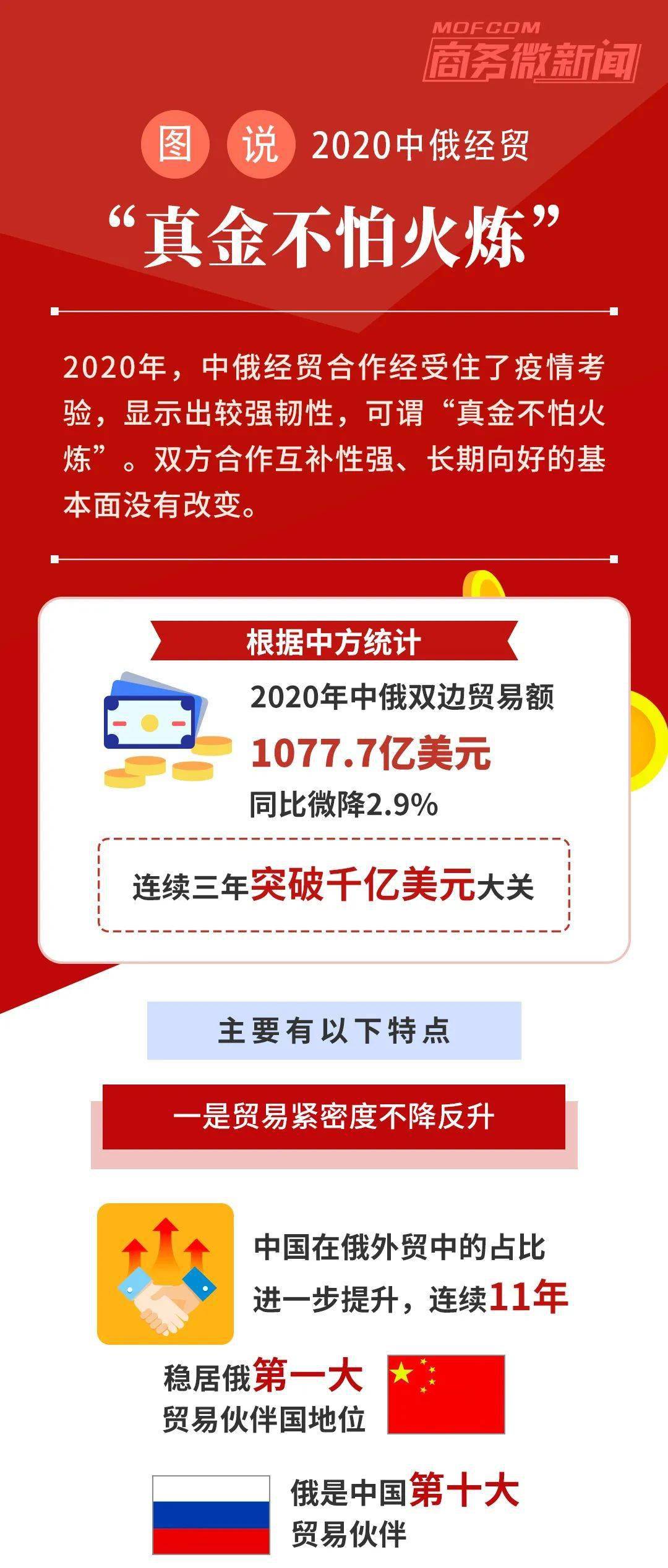 真金不怕火炼？深度解读基金管理人自购潮背后的信号与逻辑