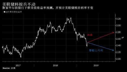 赵建平持续加仓!高盛、大摩也在抢筹,未来消费线最强暗线竟是它? 赵建平持续加仓!高盛、大摩也在抢筹,未来消费线最强暗线竟是它?
