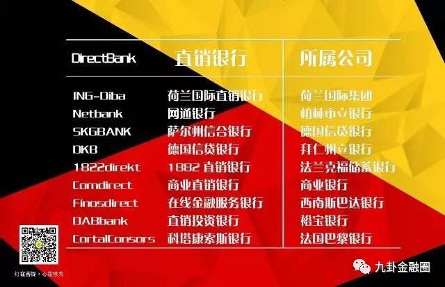 德商银行，深耕价值沃土，以信任基因为时代注入确定性力量