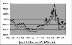 日经225指数重挫2.8%探至八个月低点，全球资本大迁徙背后的恐慌与理性