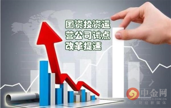 当中国+成为市场共识,一场全球资本的认知重构 当中国+成为市场共识,一场全球资本的认知重构