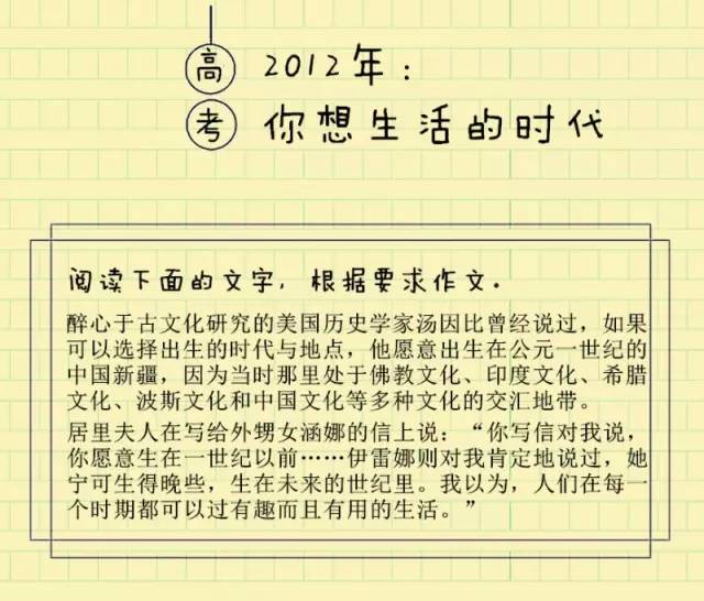 好，这是根据你给出的关键词撰写的文章