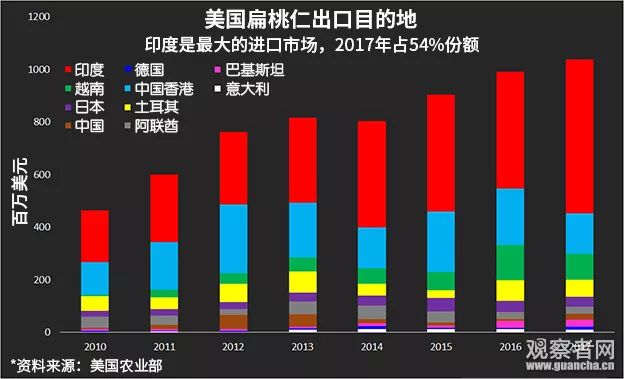 以更大确定性应对冲击，从对美加征关税措施调整看中国经济的内外平衡之道