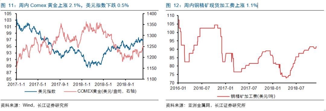 长江有色，奔涌在时代浪潮中的工业血脉与绿色未来