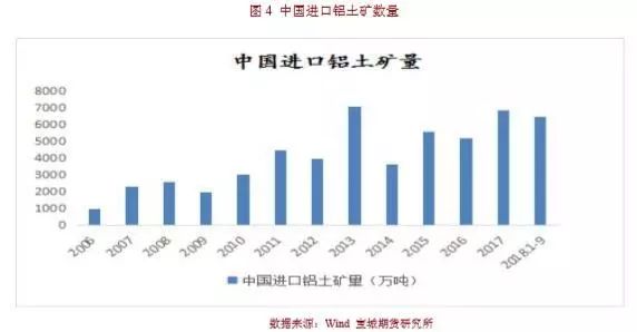 氧化铝现货市场区域分化,11日价格涨跌互现,供需博弈进入新阶段 氧化铝现货市场区域分化,11日价格涨跌互现,供需博弈进入新阶段