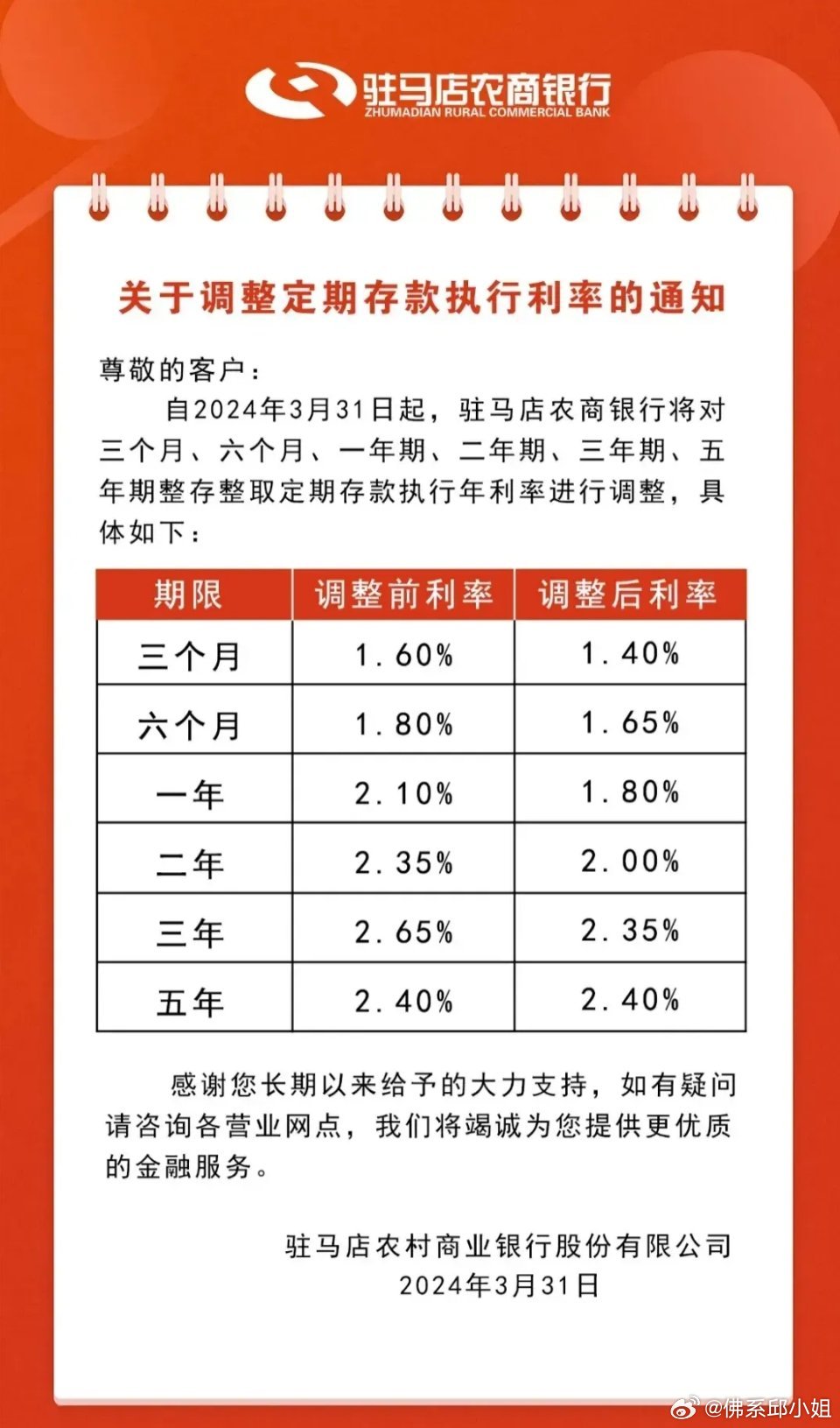 实探多家银行下调存款利率，居民理财迎来分水岭，资金流向何处？