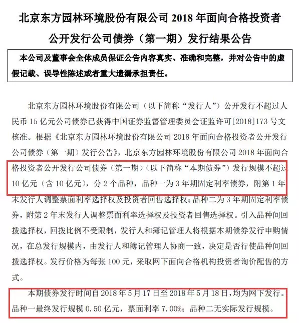 律师提示，踩雷问题股莫自认倒霉，这类投资者有望获赔
