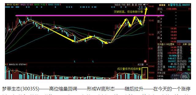消费电子龙头强势反弹，蓝思科技4月11日放量上涨5.88%背后逻辑何在？