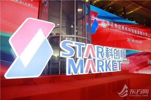 上交所开课助力央国企做好市值管理，一堂面向未来的必修课