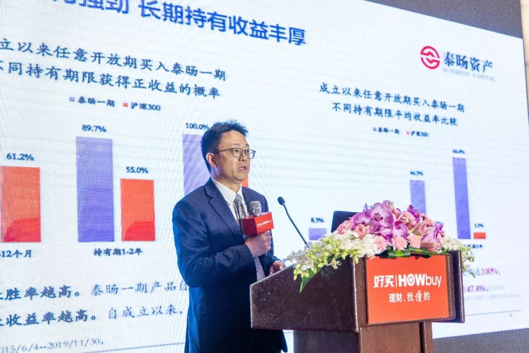 穿越迷雾,以跑赢大市之姿锚定长期价值 穿越迷雾,以跑赢大市之姿锚定长期价值