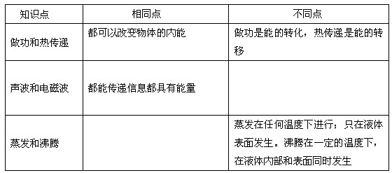 基于您提供的关键词，我为您准备了两个不同侧重点的标题，并撰写了文章正文，您可以根据发布平台的风格进行选择