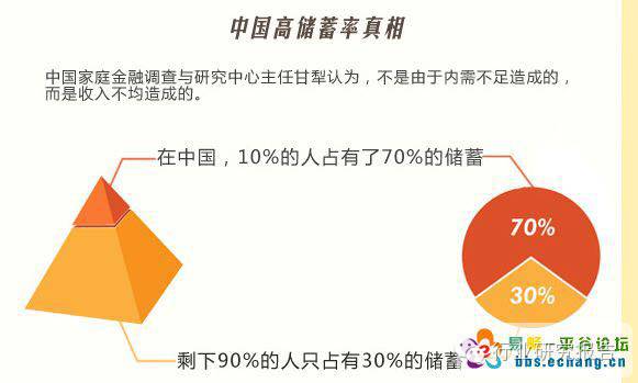 净息差承压与揽储冲动，过半民营银行4月降息背后的生存逻辑