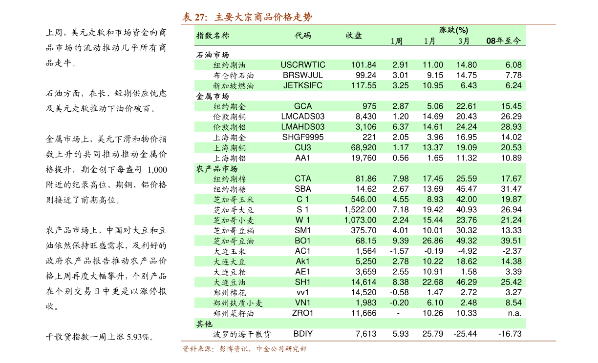 包钢股份2分钱分红方案背后，象征意义大于实际价值，还是战略转型的前奏？