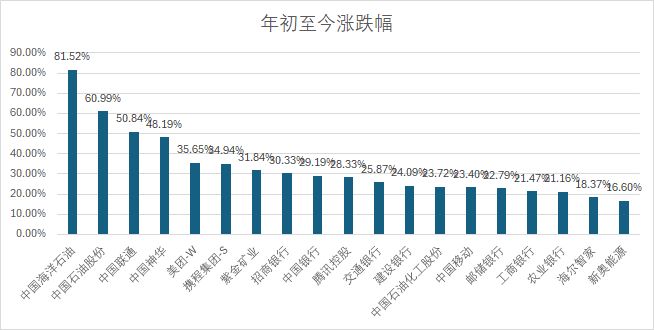 包钢股份2分钱分红方案背后,象征意义大于实际价值,还是战略转型的前奏? 包钢股份2分钱分红方案背后,象征意义大于实际价值,还是战略转型的前奏?
