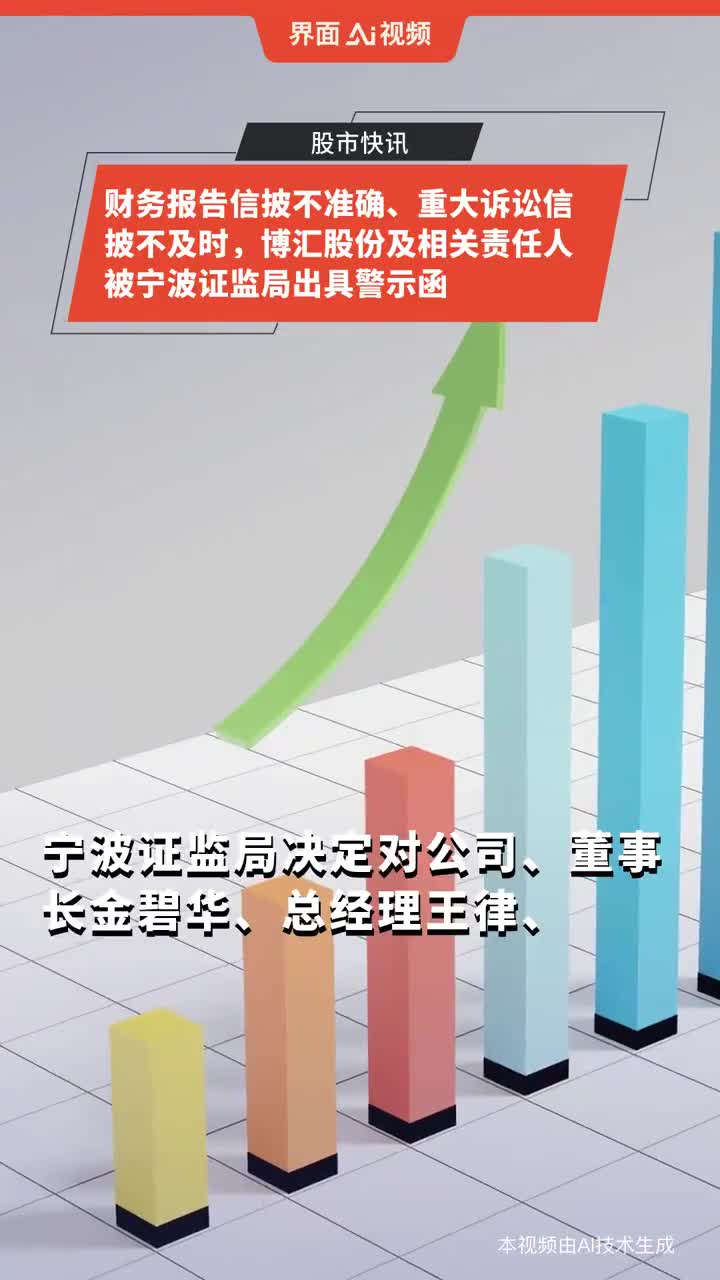 博汇股份收到宁波证监局行政处罚事先告知书,涉嫌信息披露违规被罚 博汇股份收到宁波证监局行政处罚事先告知书,涉嫌信息披露违规被罚