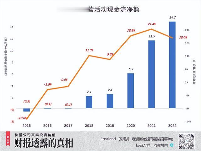 从1264.97%的净利润增速里,读懂中国制造的逆袭剧本 从1264.97%的净利润增速里,读懂中国制造的逆袭剧本