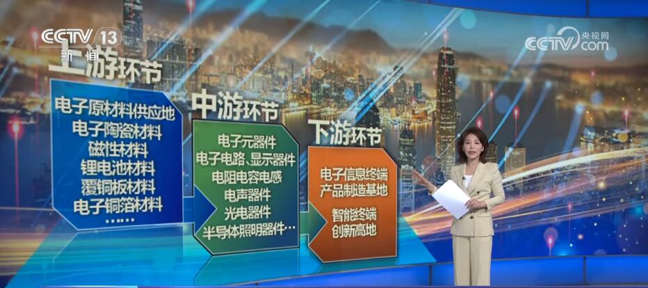 厚植新质生产力，一季度工业经济实现良好开局
