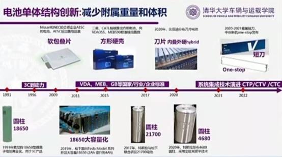 国轩高科与中创新航短兵相接，技术迭代与全球化浪潮下的动力电池中场战事