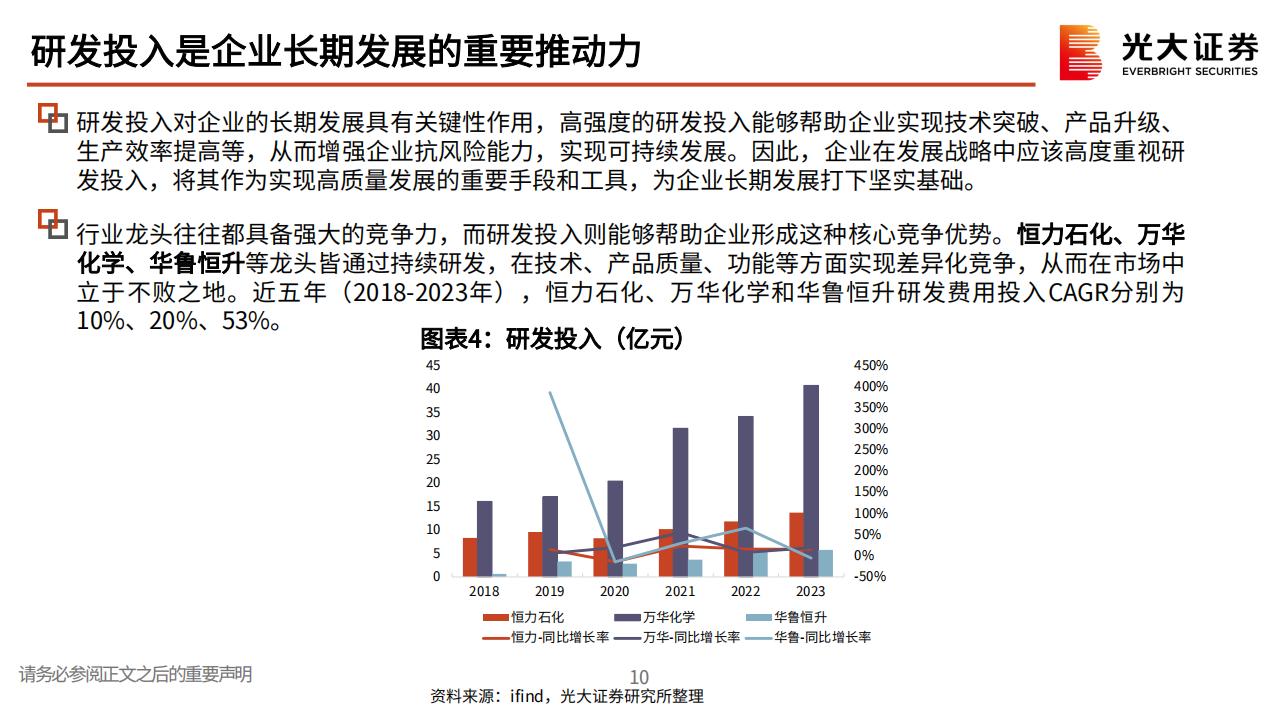 3100亿资产背后的定力与远见，一家企业的长期主义答卷