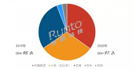 从20万到30万，数字背后的中国人生存图鉴