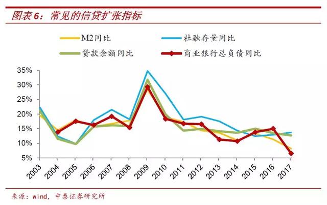 第一资本银行与发现金融股价联袂上扬，市场重估消费信贷资产价值
