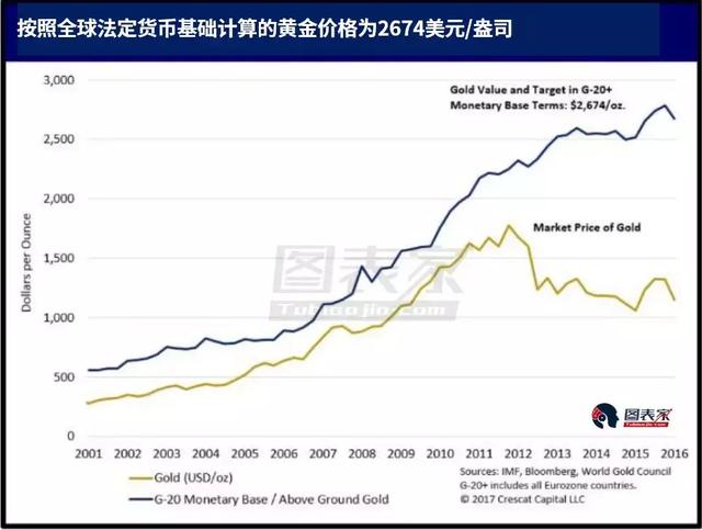 第一资本银行与发现金融股价联袂上扬，市场重估消费信贷资产价值