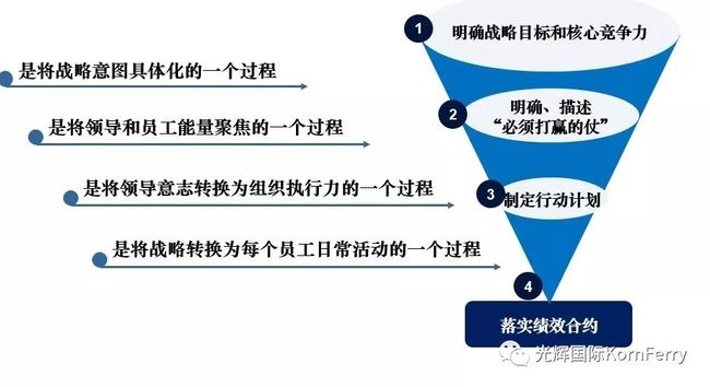 减肥药风口下的定力,一场关于不做什么的战略清醒 减肥药风口下的定力,一场关于不做什么的战略清醒