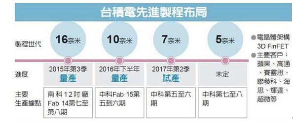 当偏执狂不再掌舵,英特尔前CEO的警告与硅谷的集体失忆 当偏执狂不再掌舵,英特尔前CEO的警告与硅谷的集体失忆