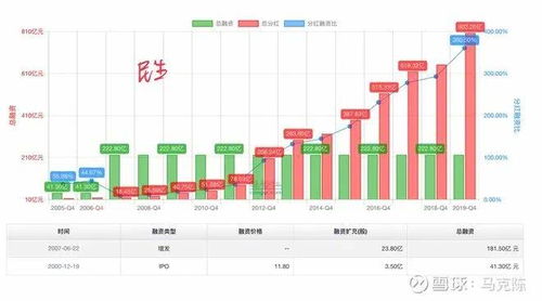 000504,一串代码背后,一座城市的数字脉搏 000504,一串代码背后,一座城市的数字脉搏