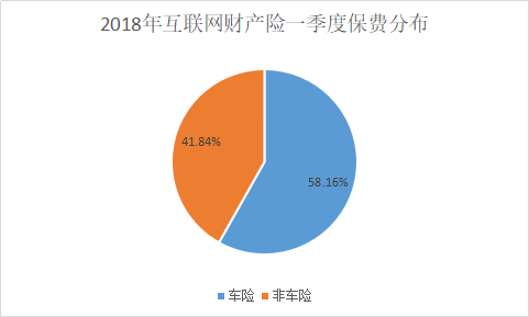 同比增长84.07%数字背后的热望与冷思