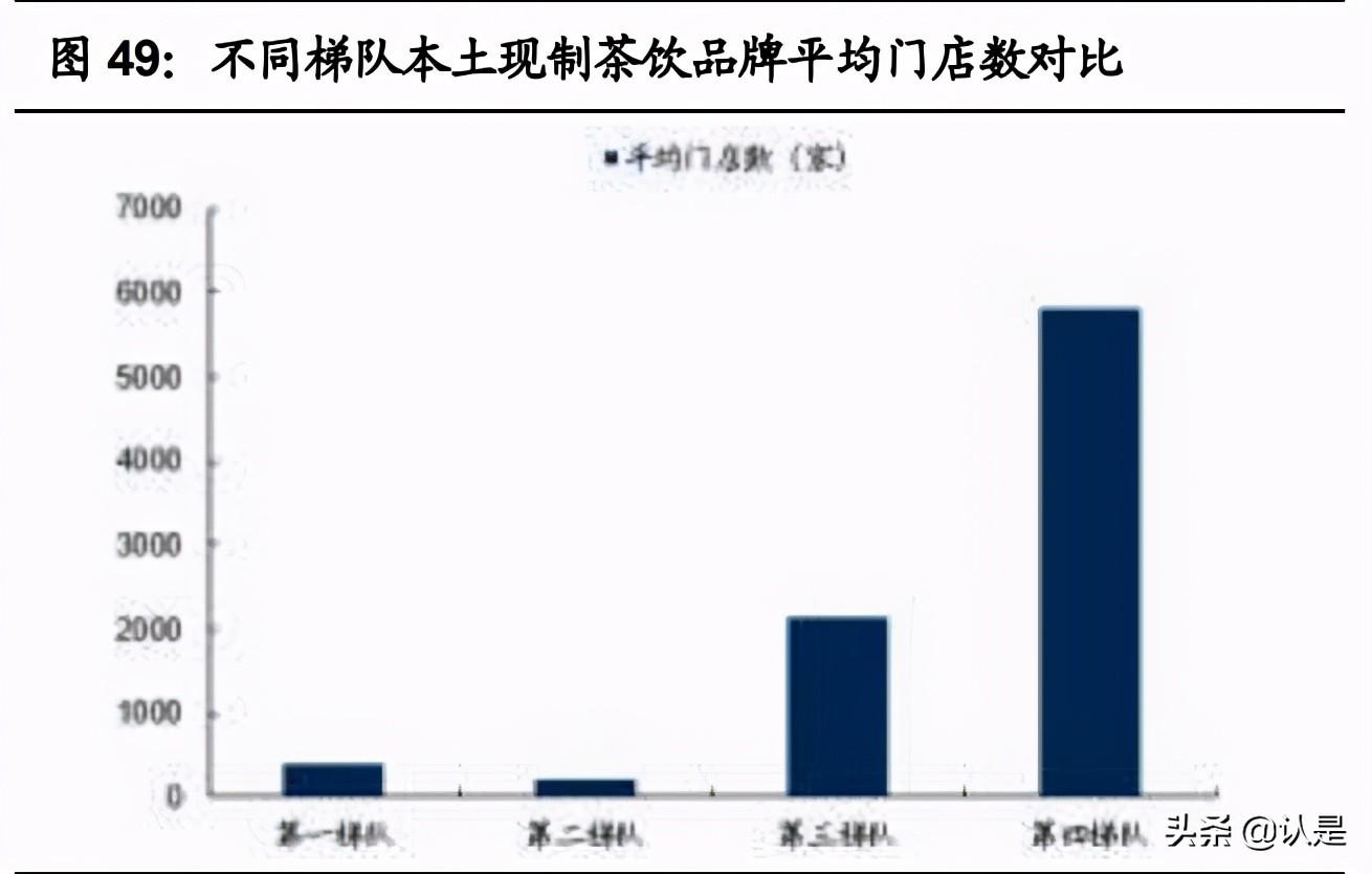 从五谷茶饮到港交所敲钟前夜,沪上阿姨的下沉逆袭与万店焦虑 从五谷茶饮到港交所敲钟前夜,沪上阿姨的下沉逆袭与万店焦虑