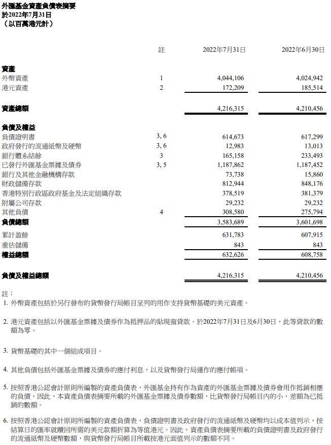 投资中国香港地区市值提升至逾2000亿元,一场价值重估与信心回归的序章 投资中国香港地区市值提升至逾2000亿元,一场价值重估与信心回归的序章