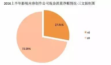 穿越周期、逆势突围，去年均扭亏为盈，它们做对了什么？