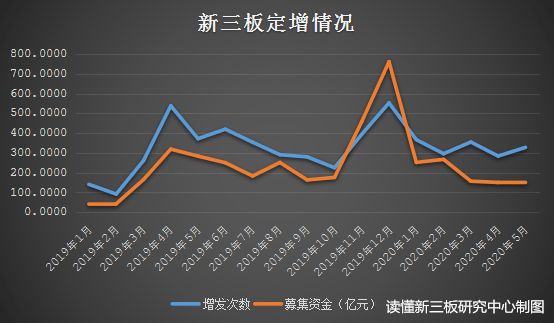 当大股东质押比例逼近100%一场危险的资本赌局与市场警示