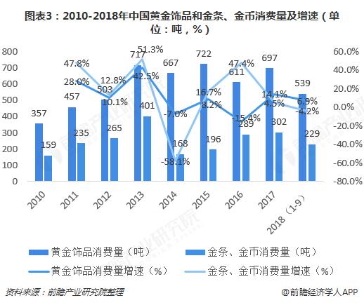 弱美元做不到既要也要
