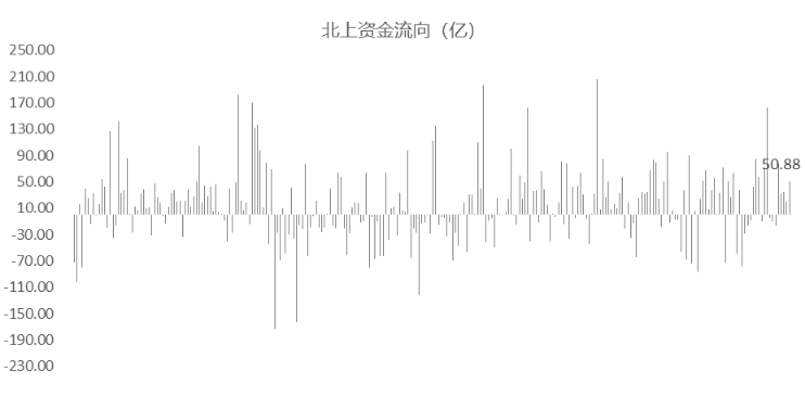 美联储褐皮书的弦外之音，经济脉搏的微观叙事与政策棋局