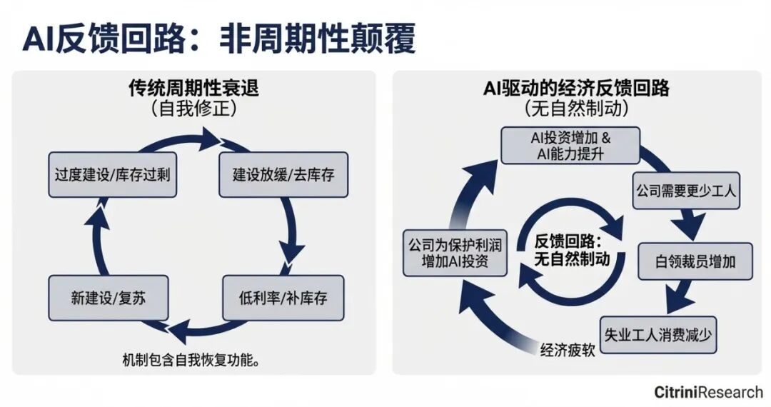 AI激荡并购重组新浪潮，从规模扩张到智能跃迁的资本革命