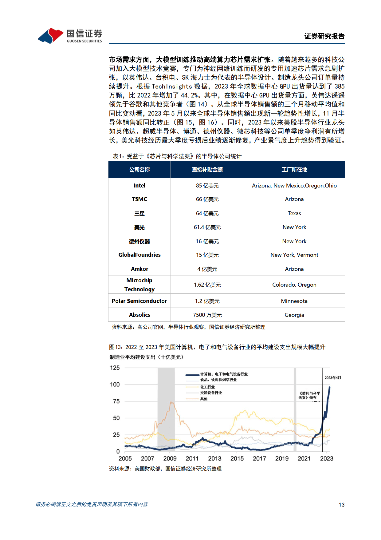 捕捉科技投资新机遇，在范式转移的浪潮中锚定未来十年