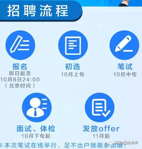 金融蛀虫的深水区，从陈坤雄被查看国有大行深圳分行的反腐深意