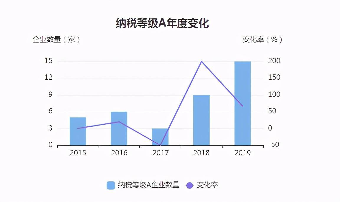 净利双增长背后的冷思考，规模与质量的平衡术