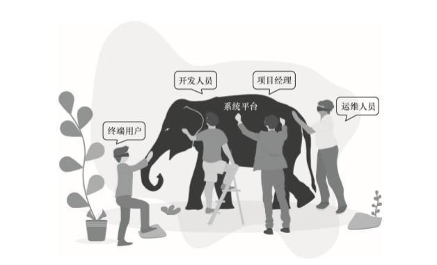 业务更敏捷，从大象转身到猎豹突围的组织进化论