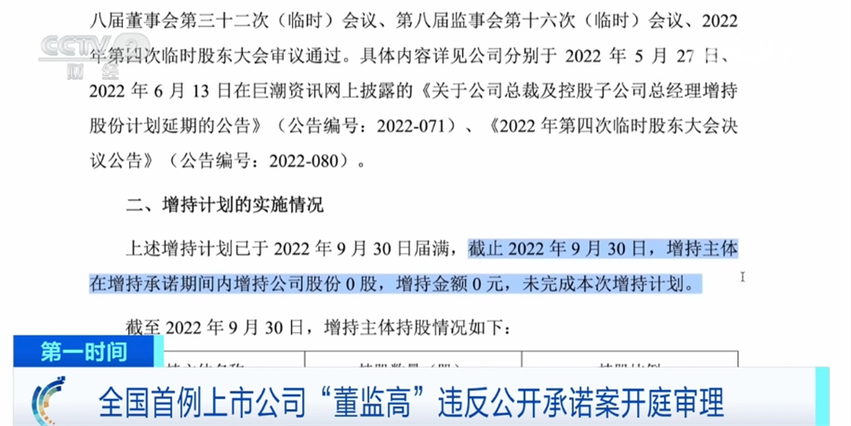 全国首例！董监高承诺增持却一股没买，一纸罚单撕开口号式护盘的遮羞布