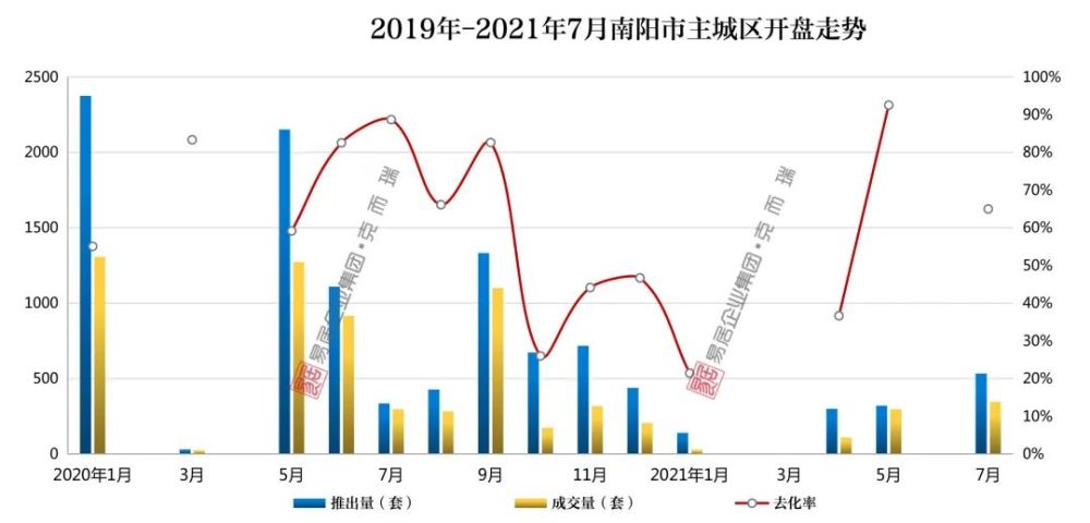 把产品研发周期缩短至24个月内，一场关乎生存的速度革命